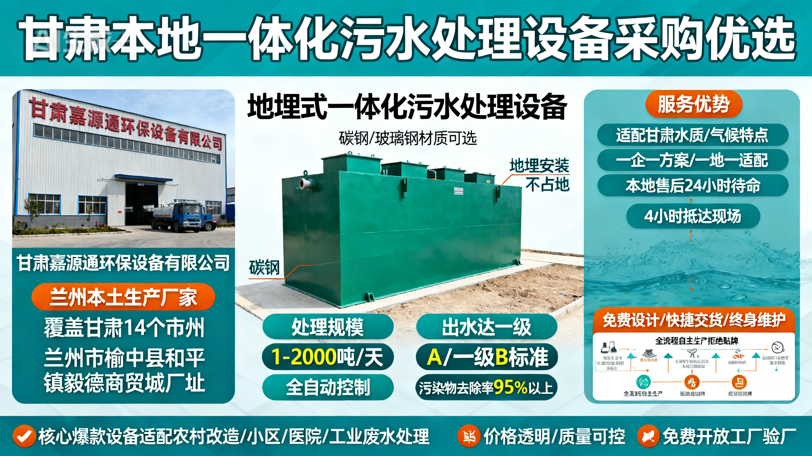 甘肃采购中原镇一体化中原镇污水处理设备_优先选本地生产厂家_直...式解决甘肃污水处理需求_选本地实体厂家_靠谱有保障.jpeg